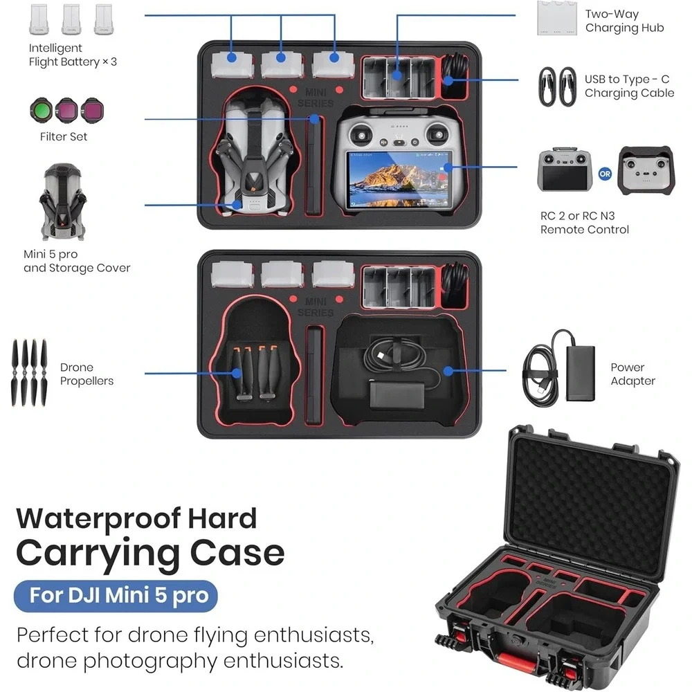 STARTRC Waterproof Hard Case for DJI Mini 5 Pro 4 Pro 3 IP67 7 Batteries Storage